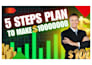 design catchy youtube thumbnail